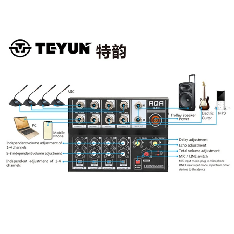 Audio Mixer Professionele 8 Ka - Graded Card Display recensie en prijs